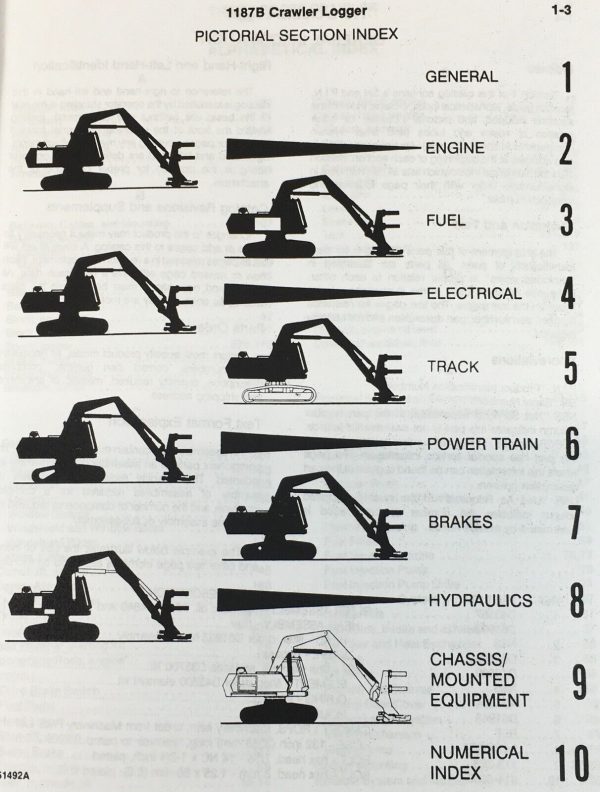 Case 1187B Crawler Logger Parts Manual Catalog Book Assembly Schematic Views - Image 2