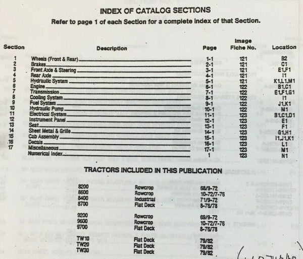 Ford 8700 9700 Tractor Service Parts Operators Manual Owners Repair Shop Set - Image 2