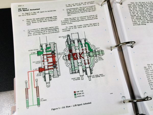 Case 580C Ck Loader Backhoe Service Parts Manuals Repair Shop Tractor In Binder - Image 5