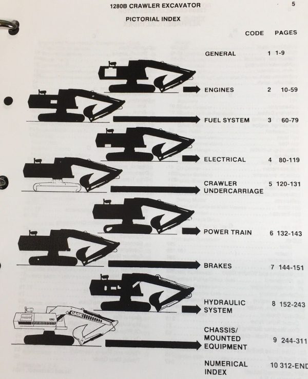 Case 1280B Excavator Service Manual Parts Catalog Operators Owners Repair Set - Image 6