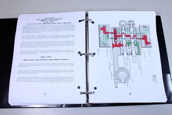 Case 530Ck Backhoe Loader Tractor Service Manual Parts Catalog Shop Book Set - Image 5