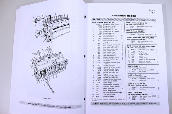 Set Cummins Diesel Nh Nt Diesel Engines Service Manual Parts Catalog Shop Set - Image 8