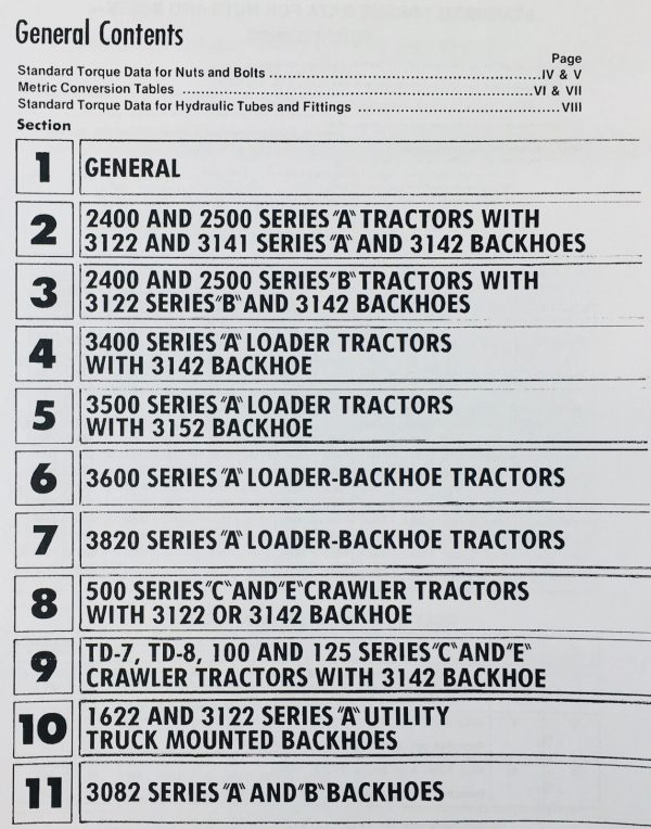 International 3122 Ser A Truck Mounted Backhoe Hydraulic Testing Service Manual - Image 2