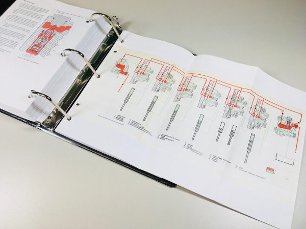 Case 380Ck 380Ll Loader Landscaper Tractor Backhoe Service Repair Manual Shop - Image 5