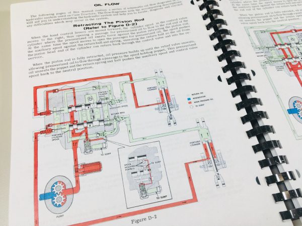 Case 1030 Series 1031 General Purpose Tractor Service Manual Parts Catalog - Image 7