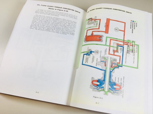 Case 530 Draft-O-Matic Tractor Service Repair Manual Technical Shop Book Repair - Image 6