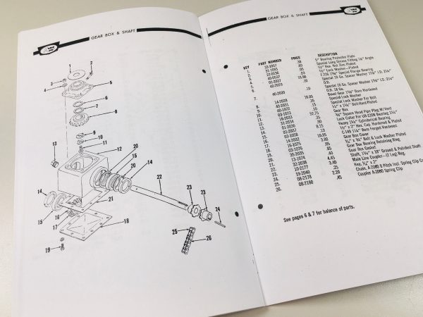 Arts Way 320 420 Portable Mixer Mill Parts List Catalog Manual Grinder - Image 5