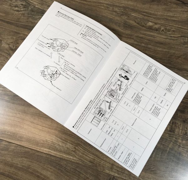 Kubota L2550GST L2850GST Tractor Operators Manual Owners Book Maintenance - Image 5