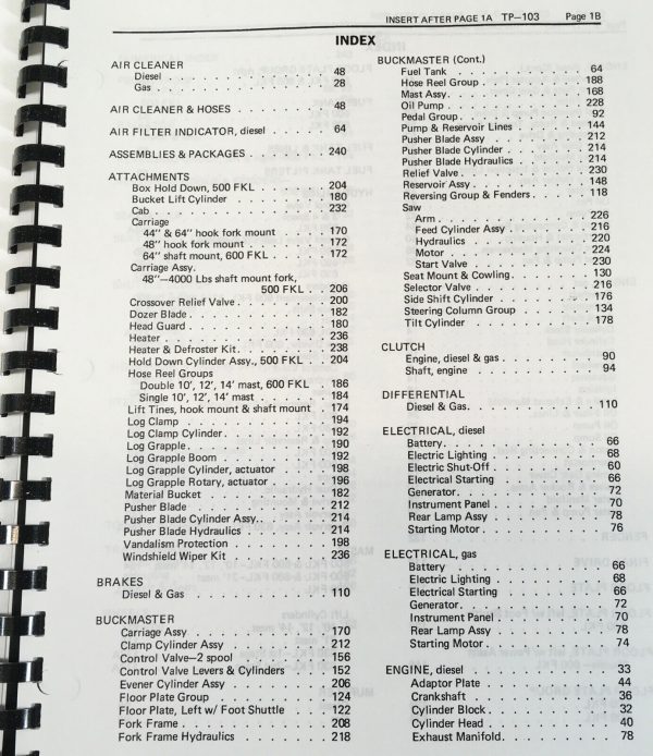 Allis Chalmers Cds 510 512 514 521 Buckmaster Forklifts Parts Manual Catalog - Image 3