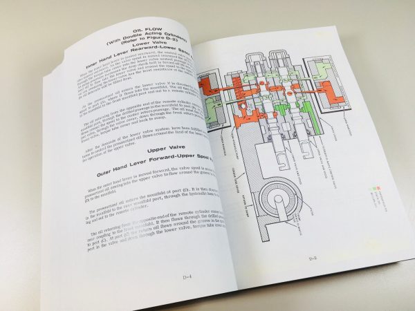 Case 530 Draft-O-Matic Tractor Service Repair Manual Technical Shop Book Repair - Image 5