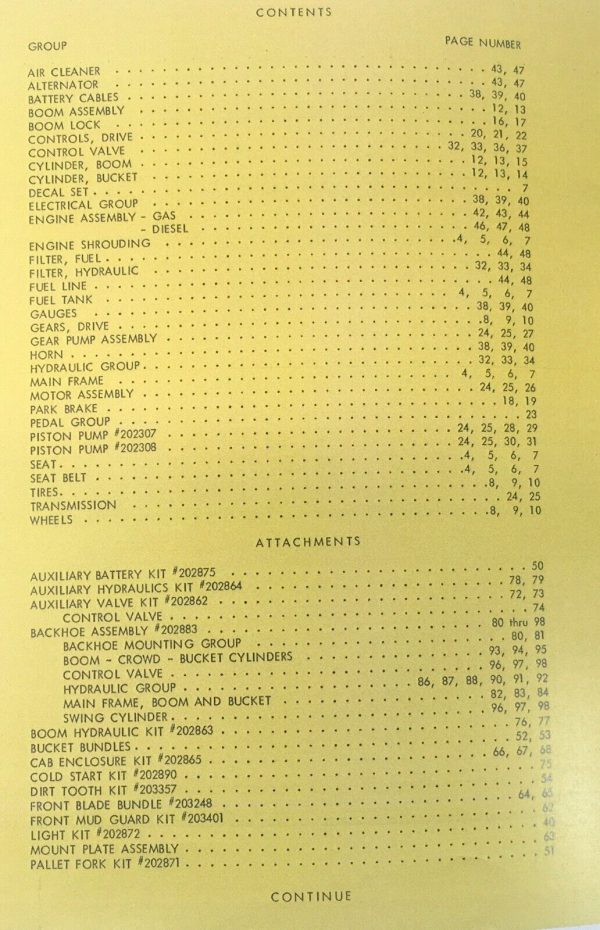 Sperry New Holland L-445 Skidsteer Loader Parts Catalog Operators Manual Set - Image 2