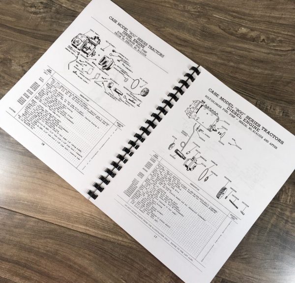 Case 900 Series Diesel & LP Gas AG Tractor Parts Manual Catalog Book Assembly - Image 5