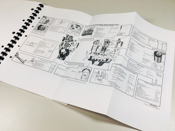 International 370 Series Diesel Engines Service Manual Book For Ud-370 Machines - Image 8