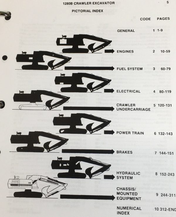 Case 1280B Crawler Excavator Service Repair Manual W/ Parts Catalog Shop Set - Image 3