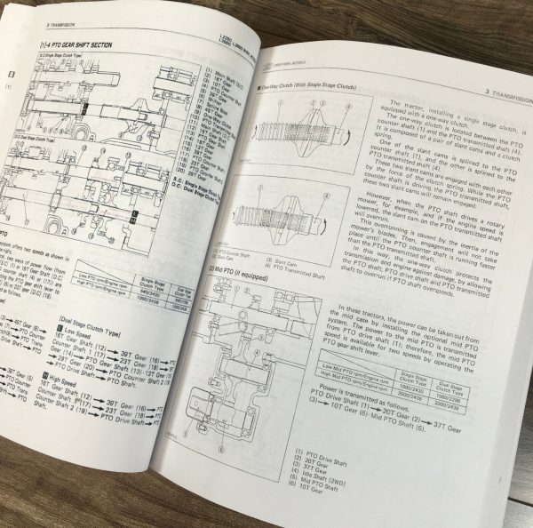 Kubota L2850Gst L3250 Tractor Service Manual Repair Shop Technical Book Workshop - Image 5