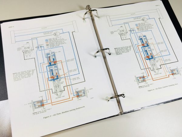 Case 1830 Uni Loader Skid Steer Loader Service Manual Repair Shop Book Technical - Image 8