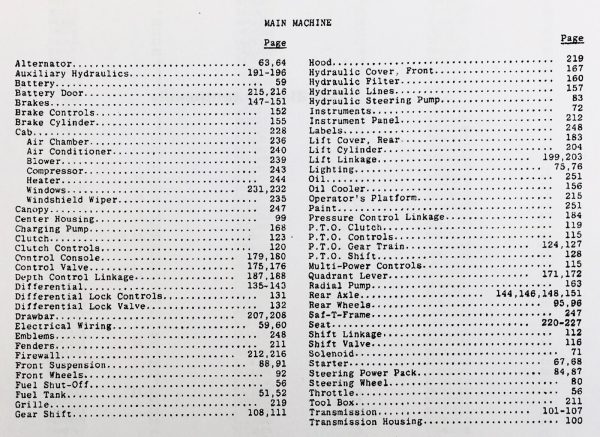 Parts Manual Book For Massey Ferguson Mf 1105 1135 Tractors Catalog Diagrams - Image 3