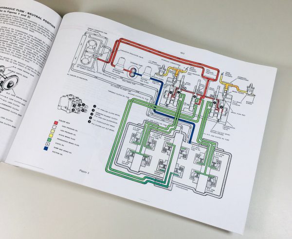 Case 475 Cable Layer Service Manual Repair Shop Technical Book Workshop Overhaul - Image 10