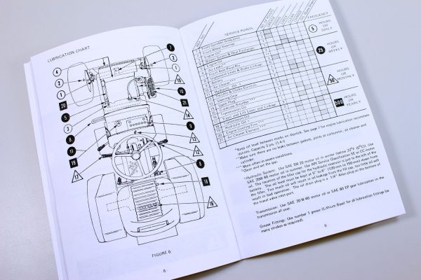 Case 220 222 224 444 Compact Tractor Operators Owners Manual Serial No. 9762275+ - Image 4