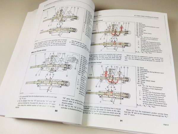 Kubota L3750 L4150 Tractor Service Repair Manual Technical Shop Book Overhaul - Image 11