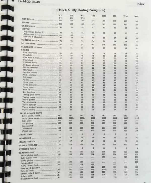 McCormick Deering Farmall F-20 Tractor Service Parts Manual Set Repair Catalog - Image 3