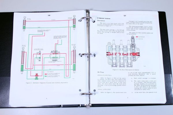 Case 1500 1526 1530 1537 Uni-Loader Skid Steer Service Parts Operators Manual - Image 7