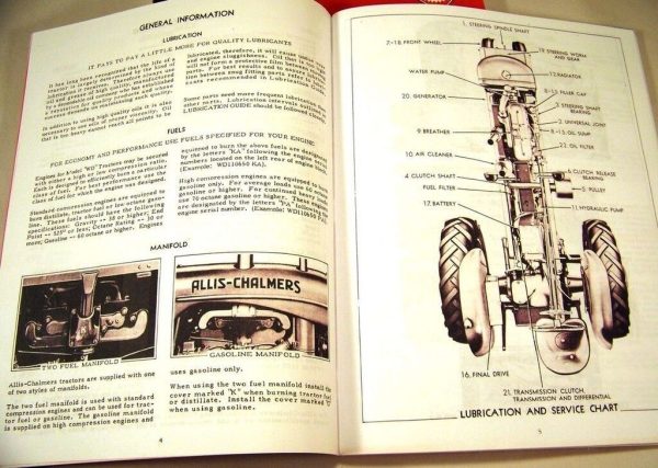 Set Allis Chalmers Wd Tractor Service Repair Operators Shop Manuals New Book Ac - Image 2