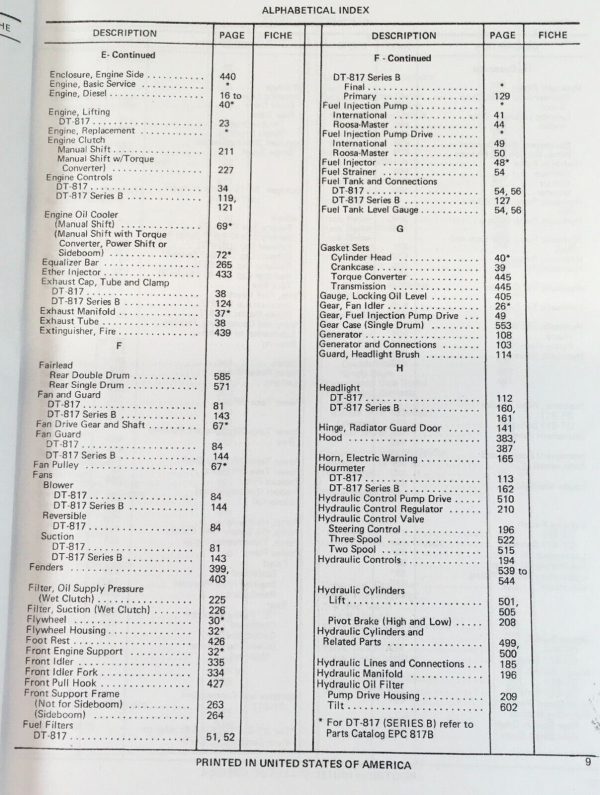 International TD25-B Crawler Tractor Service Parts Manual Set Repair Catalog IH - Image 4