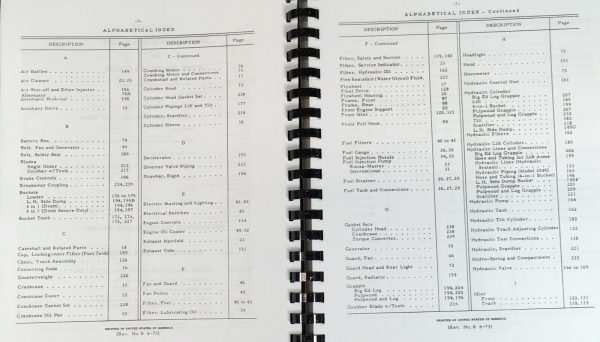 International 250B Crawler Loader Service Parts Operators Manual Set SN 8001-UP - Image 7