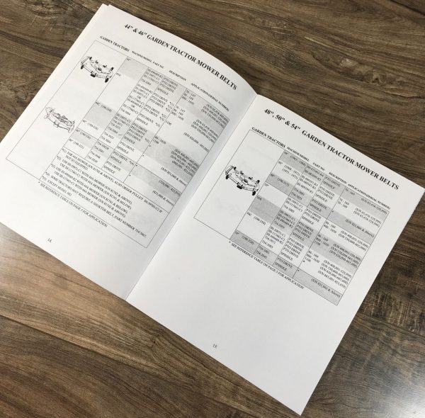 International Cub Cadet Belt and Blade Reference Guide Manual for Lawn Tractors - Image 3