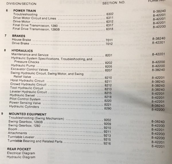 Case 1280 1280B Excavator Service Technical Manual Repair Drott 1689Pg Binder - Image 4