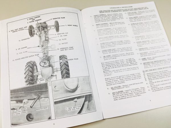 Allis Chalmers D-17 Series Ii 2 Tractor Service Repair Parts Operators Manual - Image 9