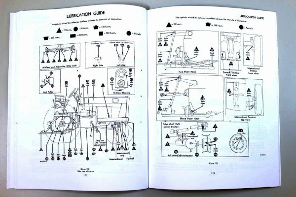 International Harvester 756 Tractors Operators Owners Manual Gas Diesel Lp - Image 10