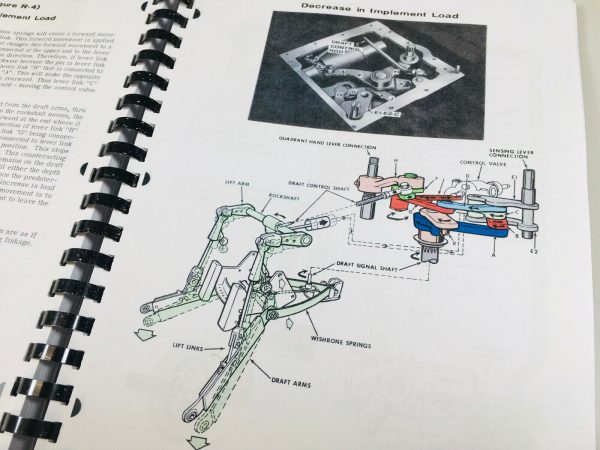 Case 1030 Series 1031 General Purpose Tractor Service Manual Parts Catalog - Image 9