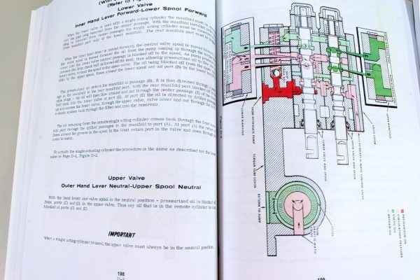 Case 530 Ck Tractor Loader Backhoe Service Repair Manual Construction King 530Ck - Image 7