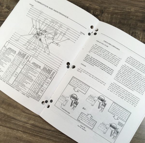 Ford 7500 Tractor Loader Backhoe Service Parts Operators Manual Owners Set - Image 6