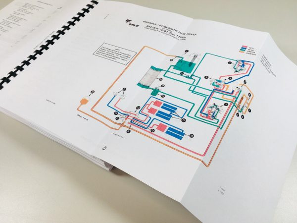 Bobcat 843 843B Skidsteer Loader Service Repair Manual Technical Shop Book New - Image 5