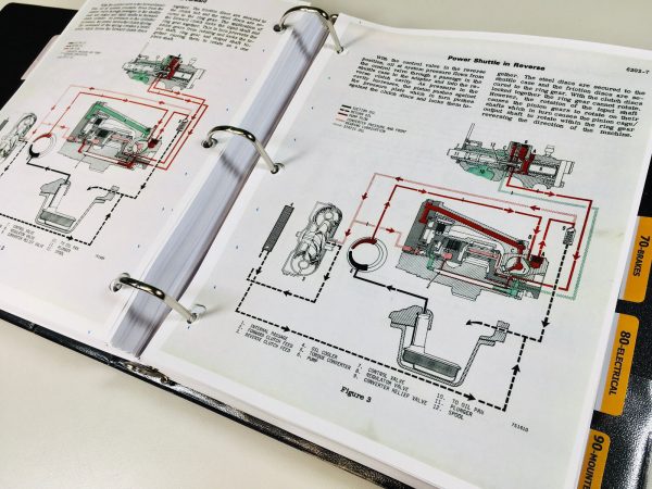 Case 580C Backhoe Loader Service Manual Repair Shop Book Tractor~Full Overhaul - Image 10