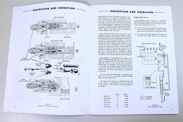 Ford 19-480 19-481 19-482 Backhoe Service Manual Set Repair Shop Technical Book - Image 6