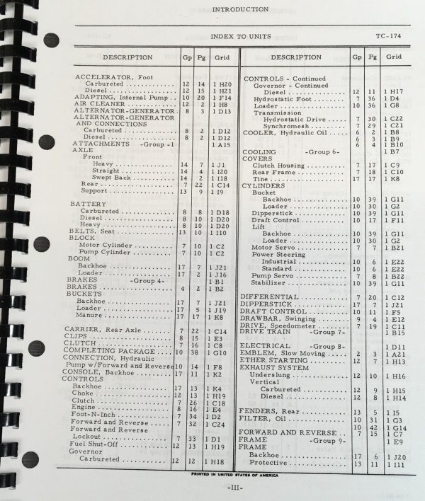 International 2400B 2405B 2410B 2412B Tractor Parts Operators Manual Set C-175 - Image 3