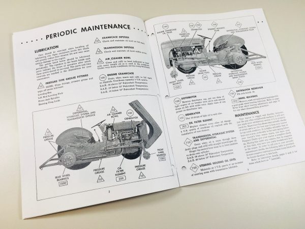 Ferguson To-30 Tractor Owners Operators Manual Book 1951 1952 1953 1954 Massey - Image 2