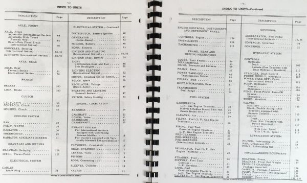 Farmall International 404 Tractor Parts Manual Catalog Book Assembly Schematic - Image 2