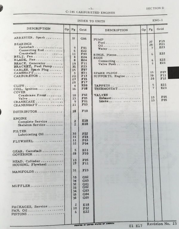 Farmall International 424 2424 Tractor Service Parts Catalog Manual Set Repair - Image 5