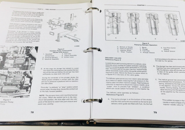 Ford 1910 2110 Tractor Service Parts Manual Repair Shop Set Workshop Catalog - Image 11