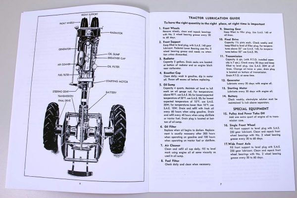 Allis Chalmers C Tractor Owners Operators Manual Maintenance Controls - Image 3