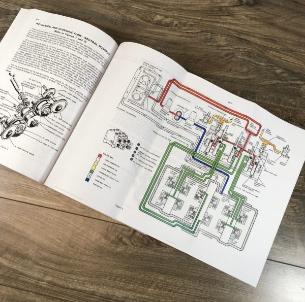 Case 475 Cable Layer Service Manual Parts Catalog Operators Set Sn 3058169 & Up - Image 11