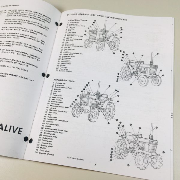 White Field Boss 16 Tractor Operators Owners Manual Maintentance Lube Adjustment - Image 3