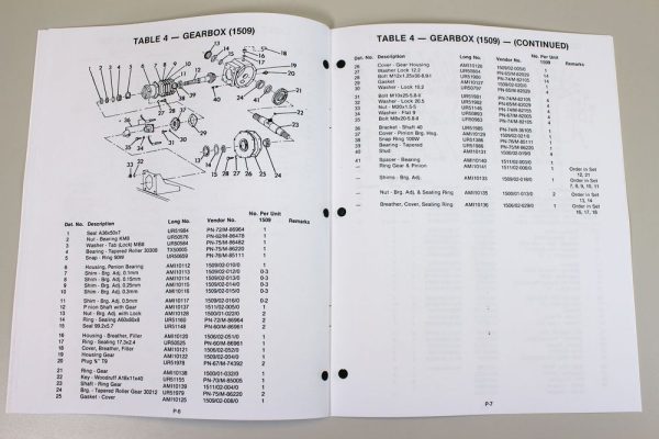 Long 1507 1509 Rotary Tiller Owners Operators Manual Book Maintenance - Image 6