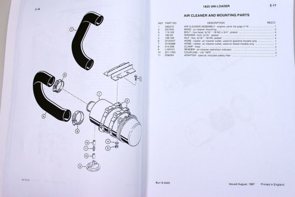 Case 1825 Uni-Loader Skid Steer Parts Catalog Service Repair Shop Manuals Set - Image 8