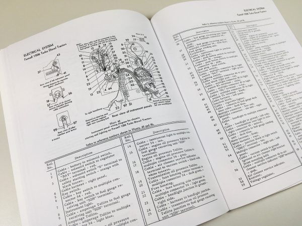 International Farmall Ih 1206 Tractor Operators Owners Manual Maintenance Lube - Image 5